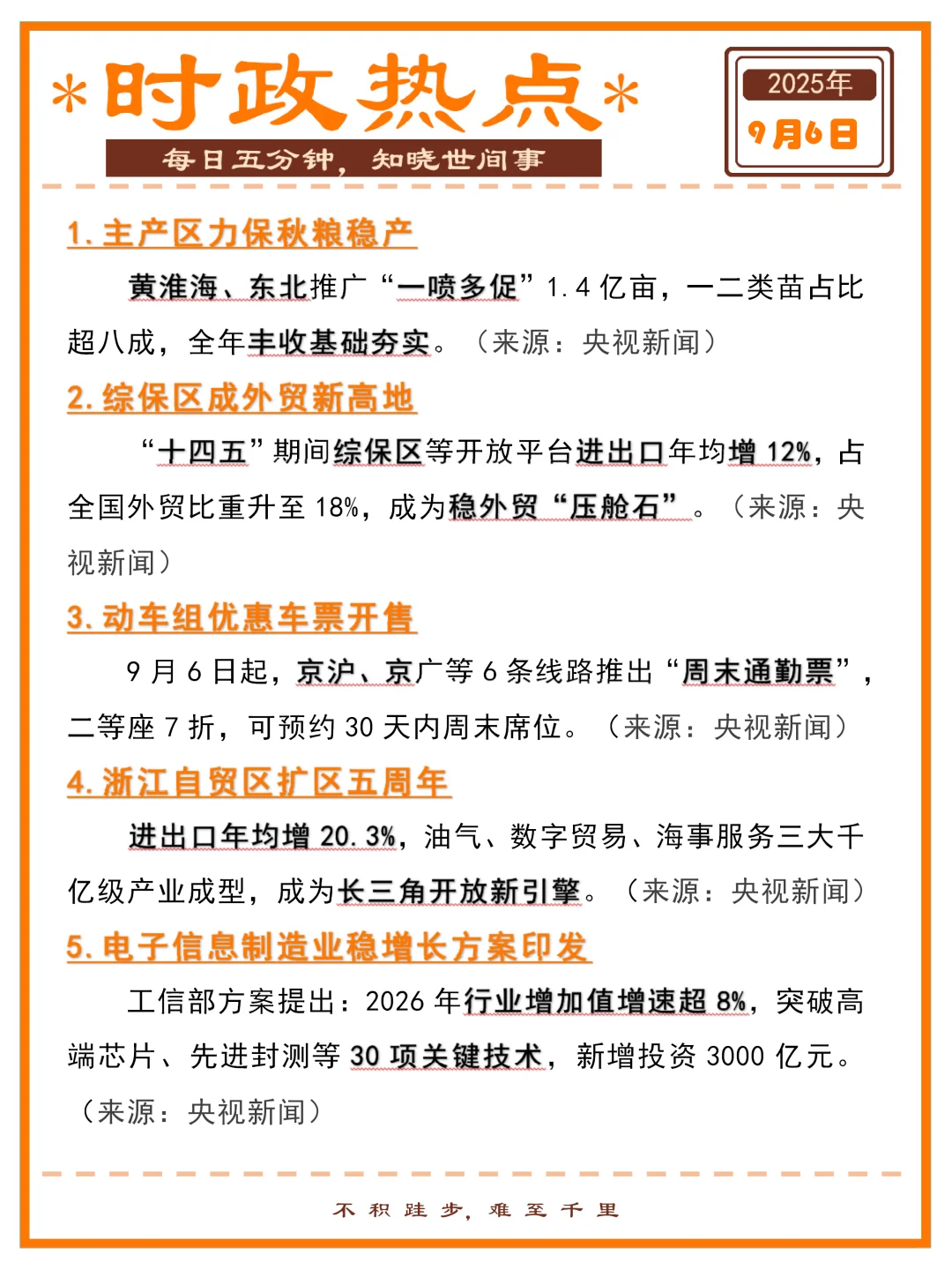 精选时政热点打卡 | 2025年9月6日