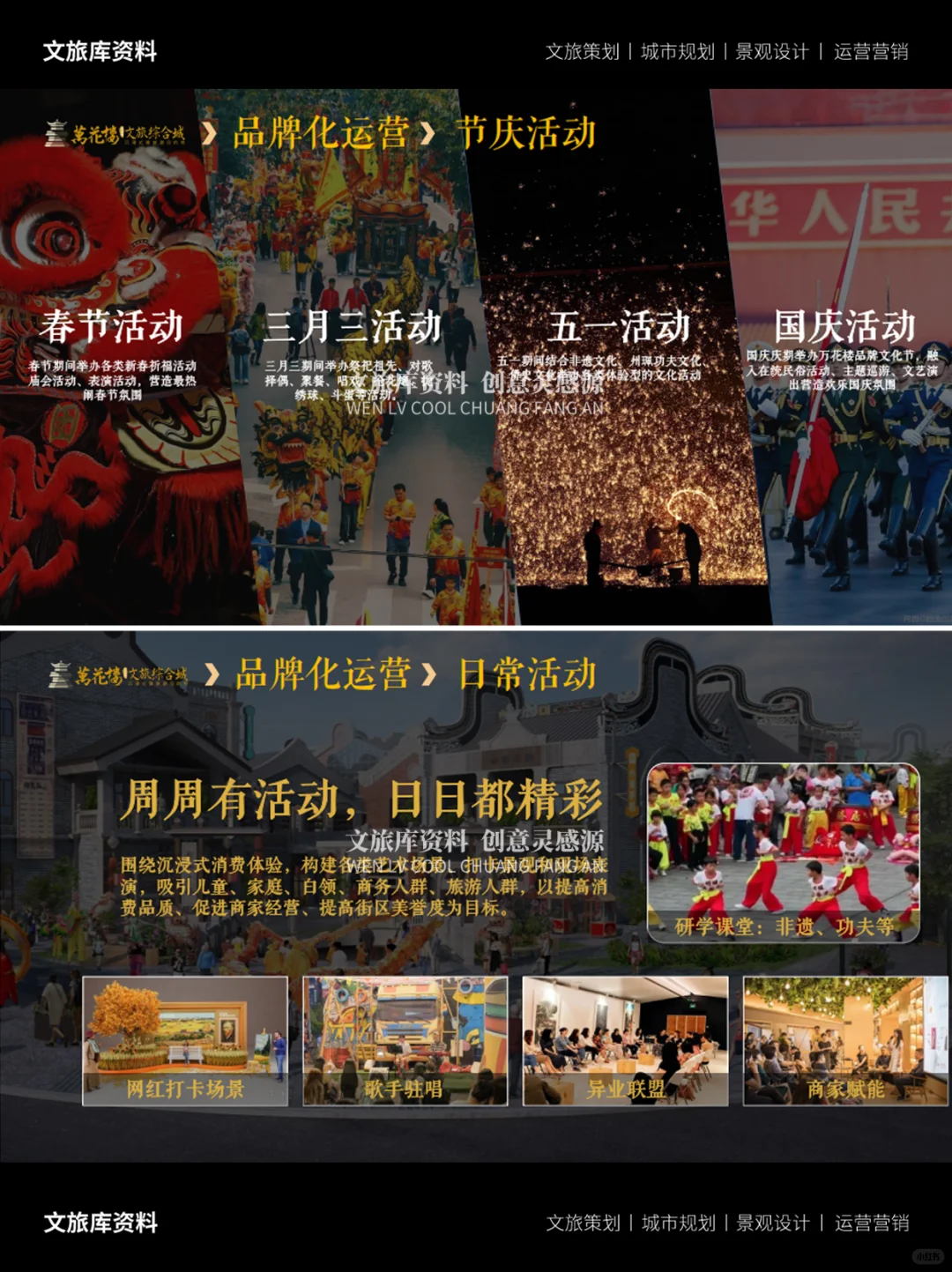 沉浸式文旅商业综合体项目推介招商手册方案
