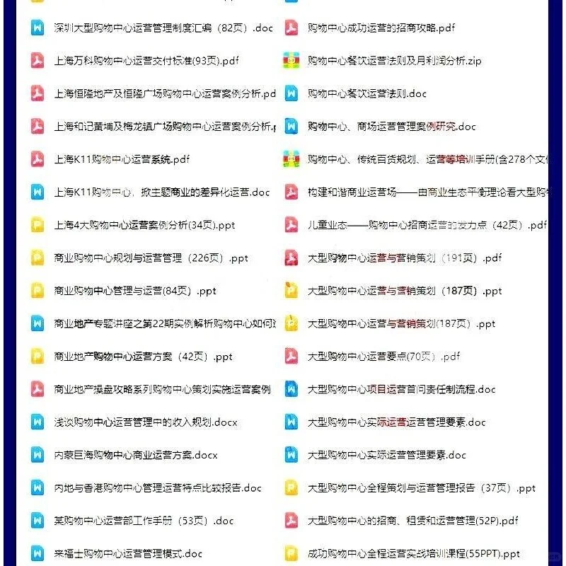 商场招商运营管理手册方案