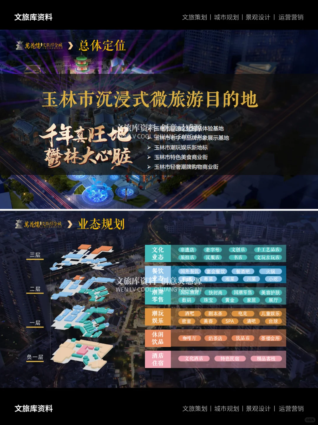 沉浸式文旅商业综合体项目推介招商手册方案