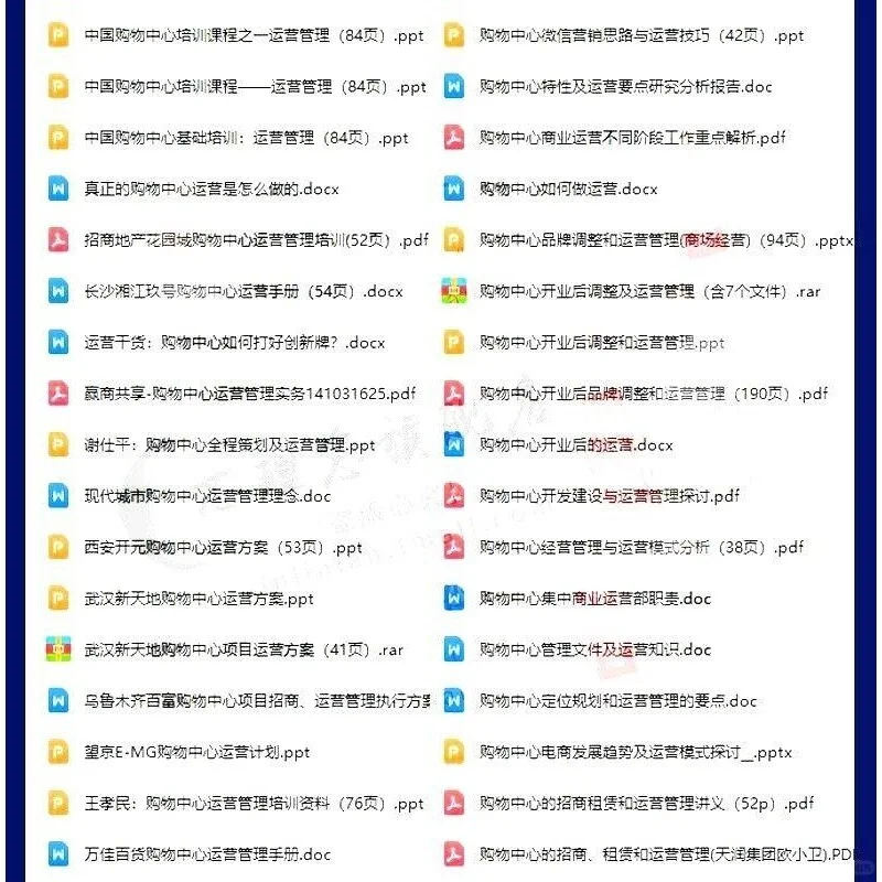 商场招商运营管理手册方案