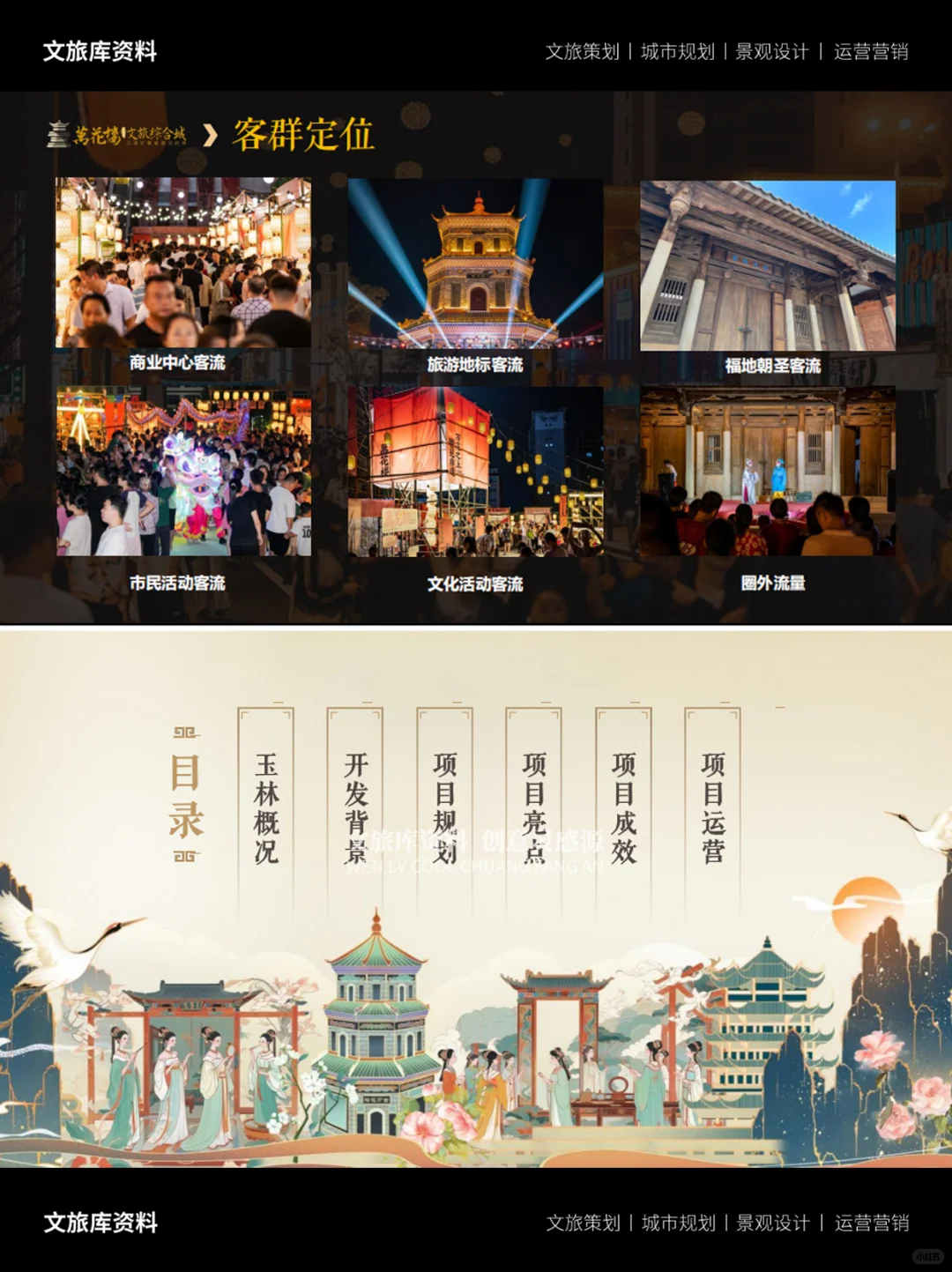 沉浸式文旅商业综合体项目推介招商手册方案