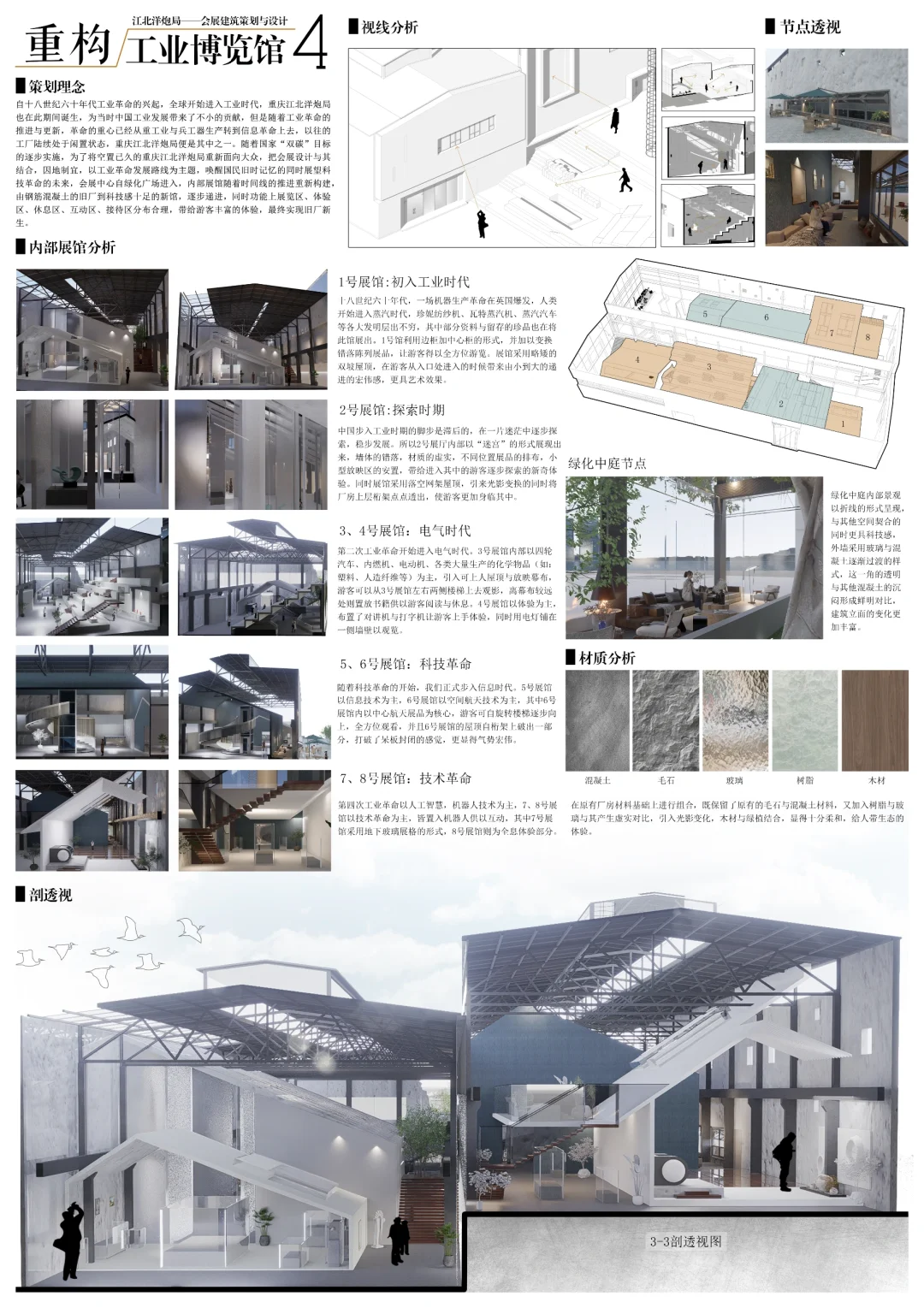 工业会展设计