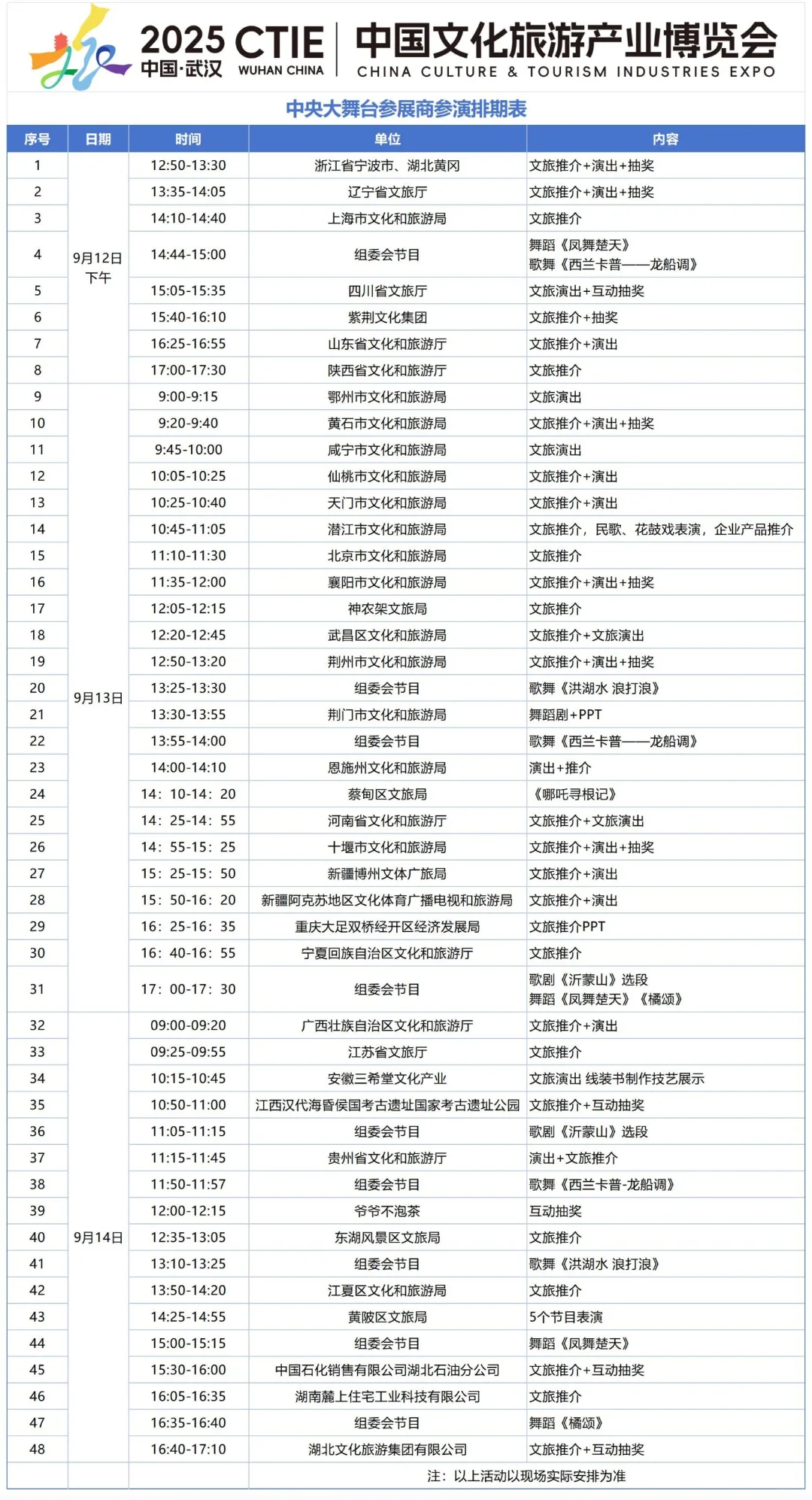 武汉丨2025中国文旅产业博览会·节目单来了