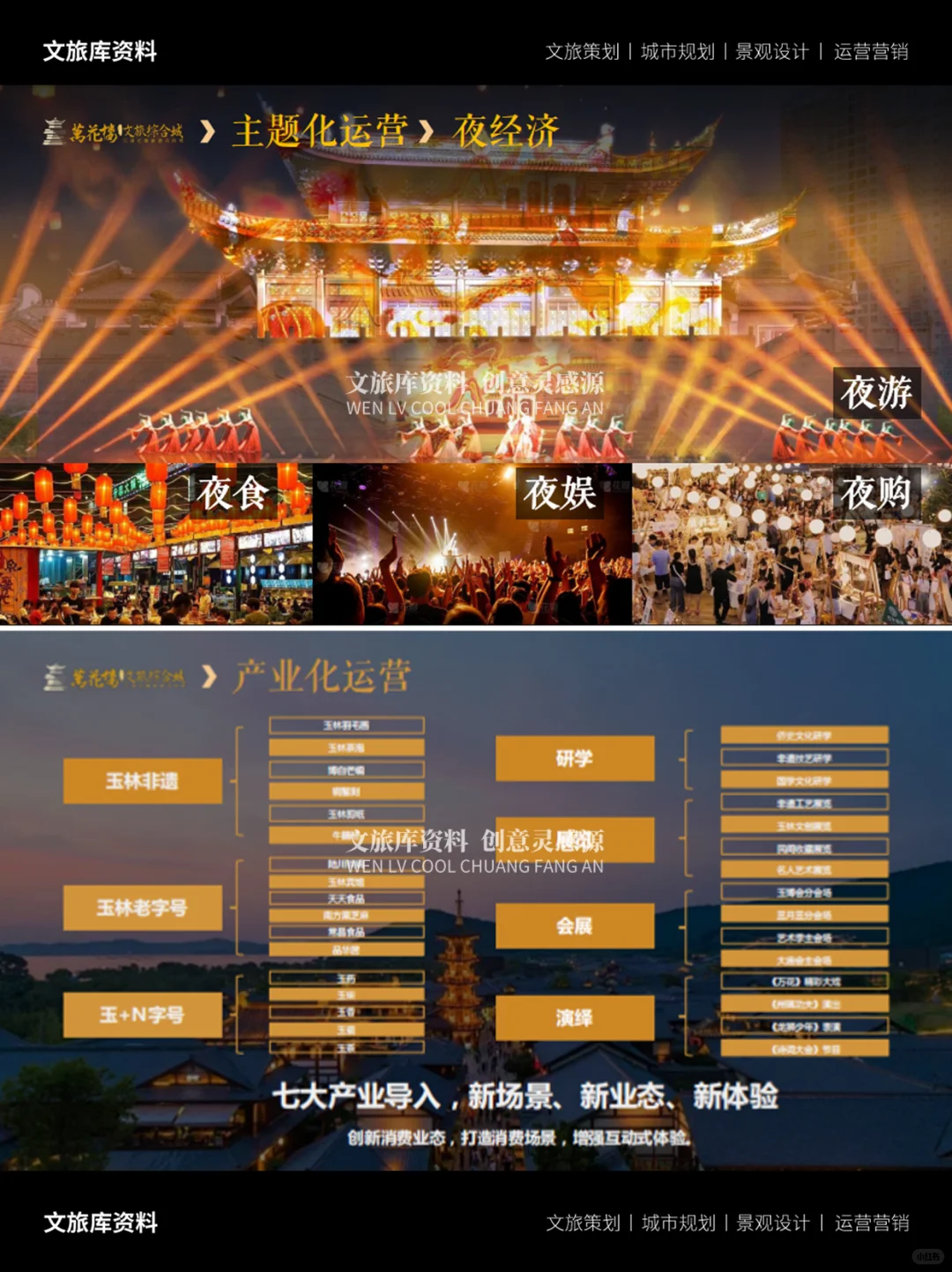 沉浸式文旅商业综合体项目推介招商手册方案