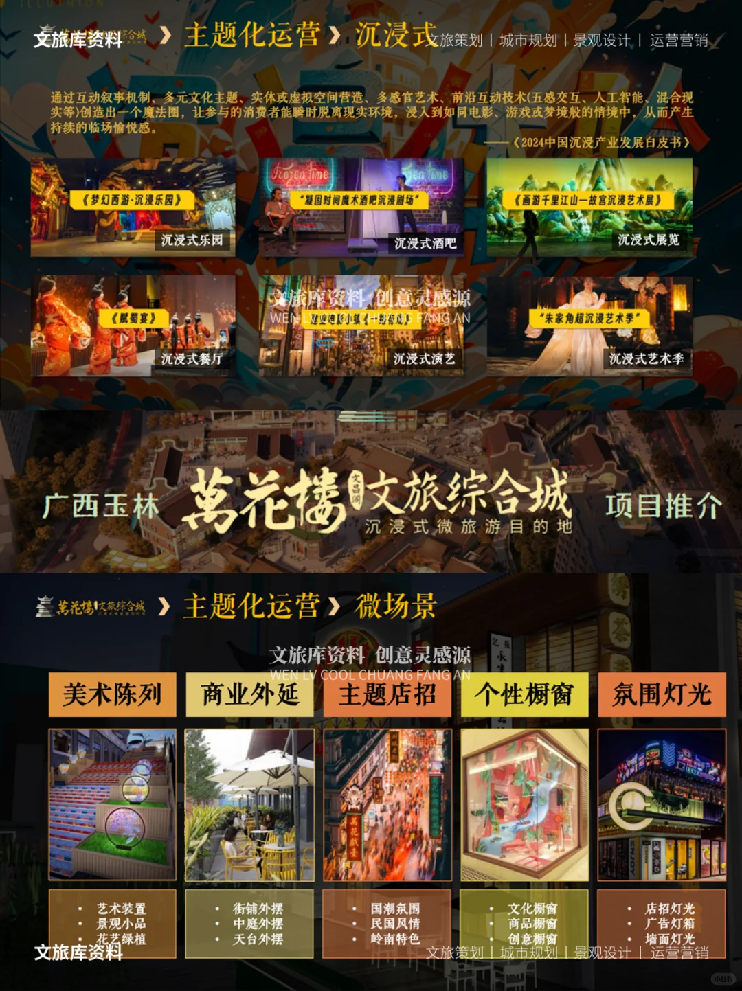 沉浸式文旅商业综合体项目推介招商手册方案