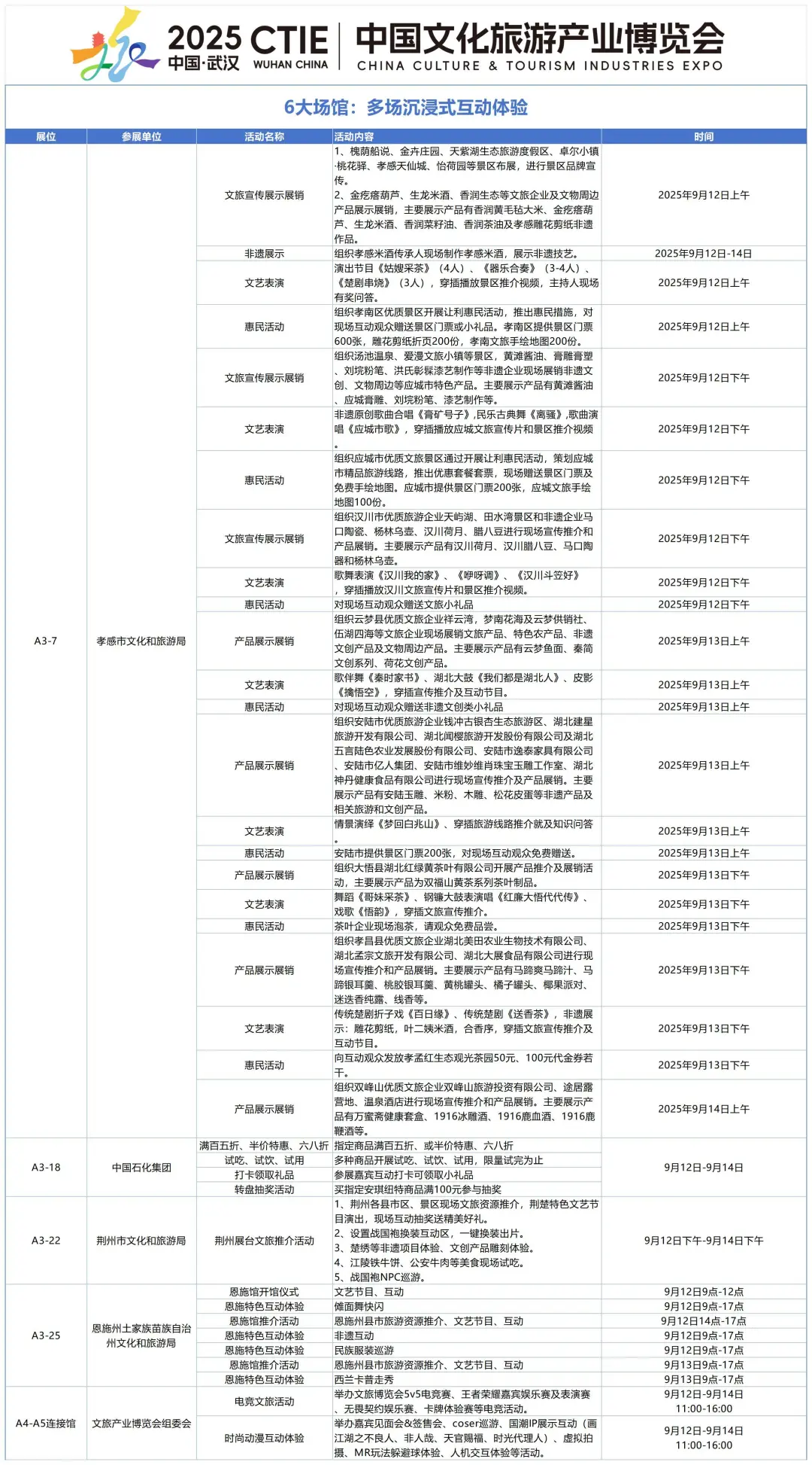武汉丨2025中国文旅产业博览会·节目单来了
