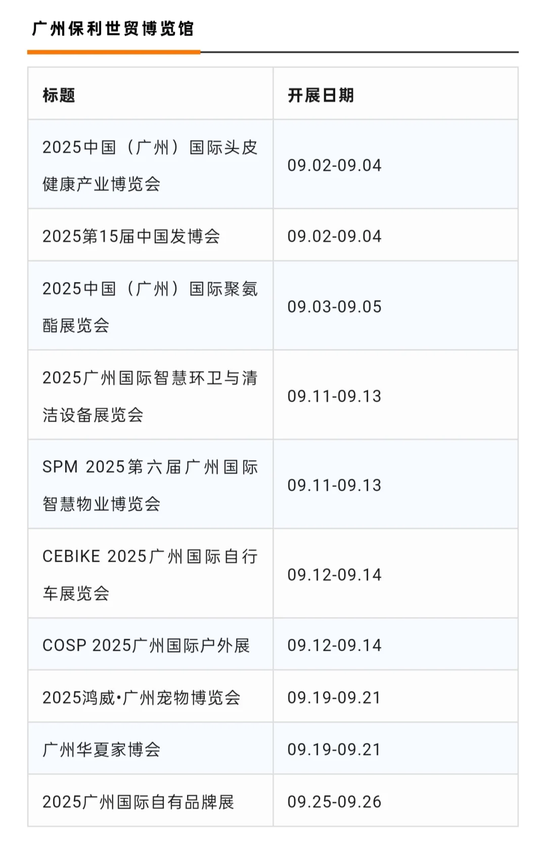 九月展会预告！九月华东华南展会一览表