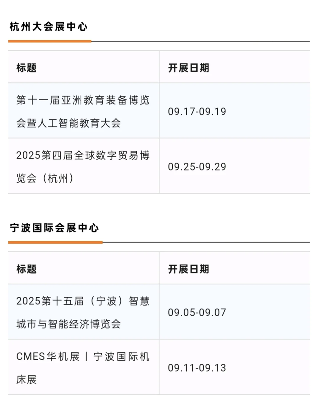 九月展会预告！九月华东华南展会一览表