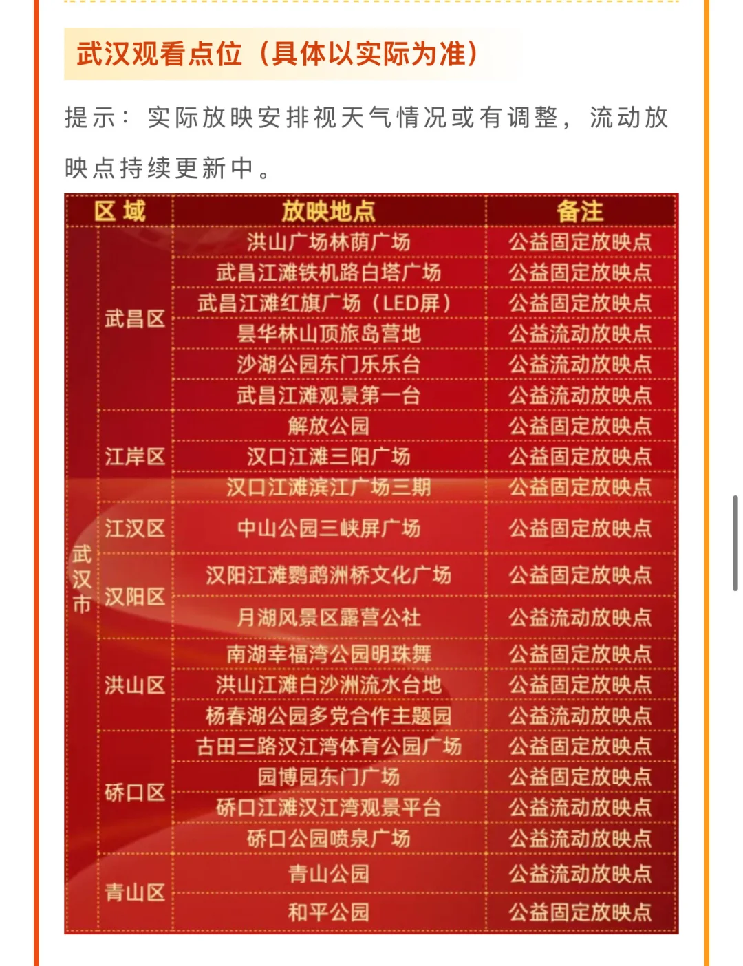 全免费！9.12-14武汉本周周末活动来啦！