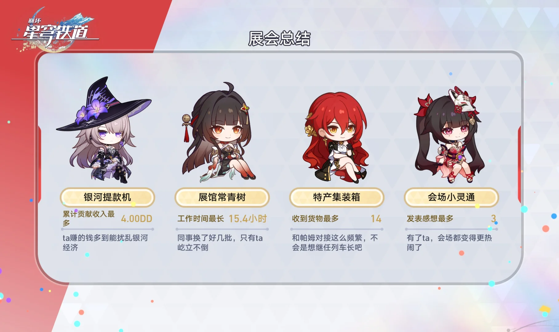 星铁☆World 展会总结