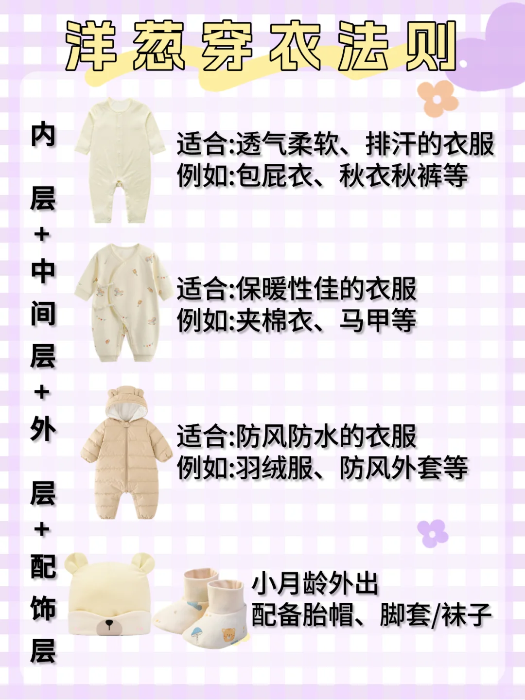 抄作业❗️26℃穿衣法则太绝了
