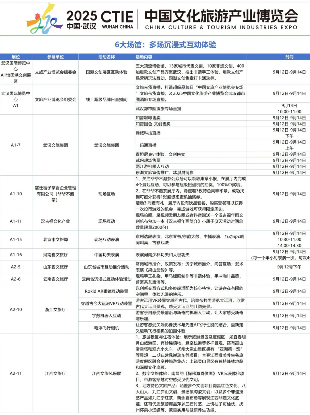 2025武汉市文博会zui全攻略来咯！！！