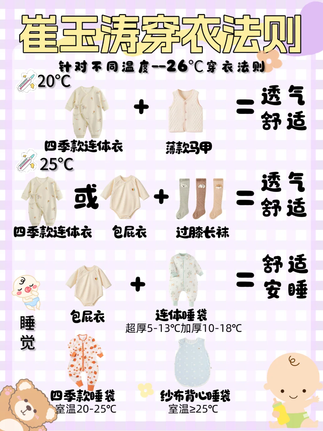 抄作业❗️26℃穿衣法则太绝了