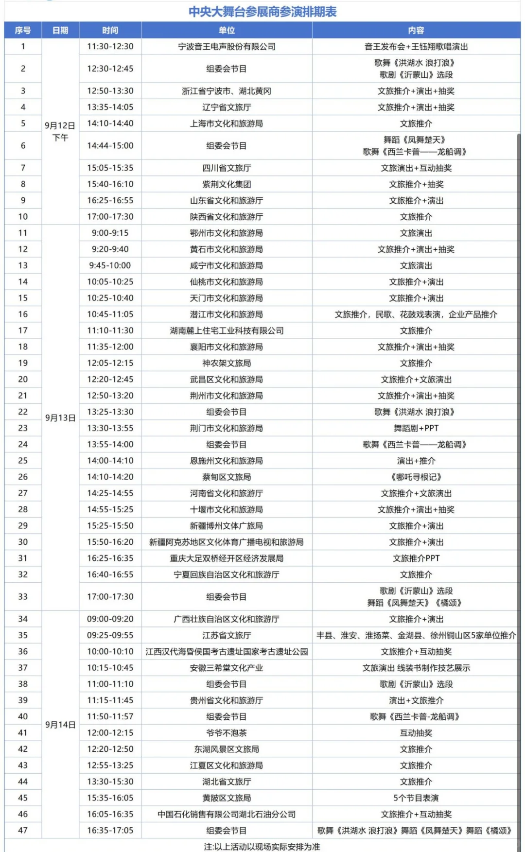 武汉文旅博览会已去，明天接着逛
