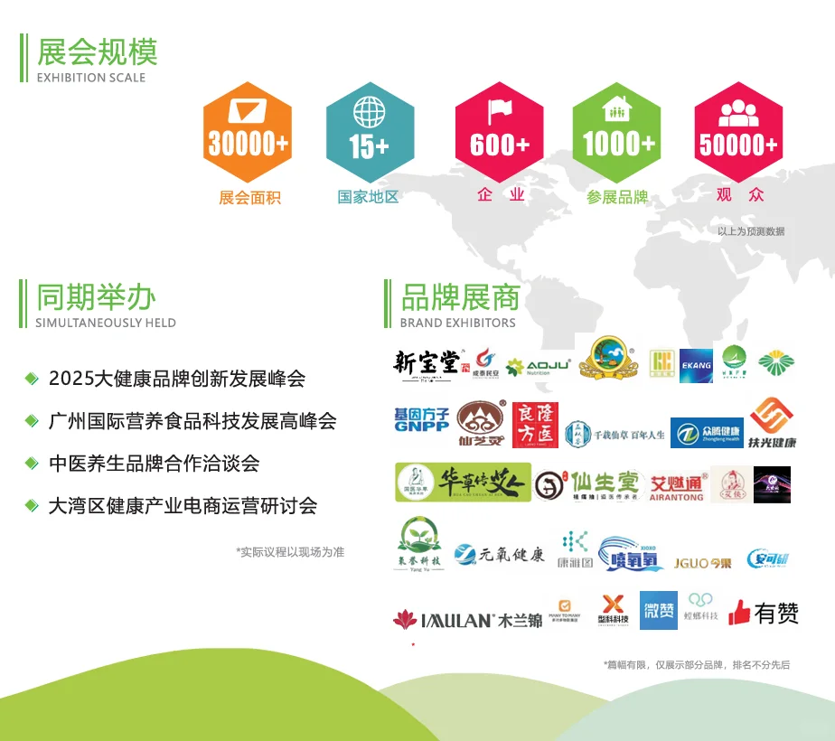 9月健康盛会来了-->广州健康展全攻略！