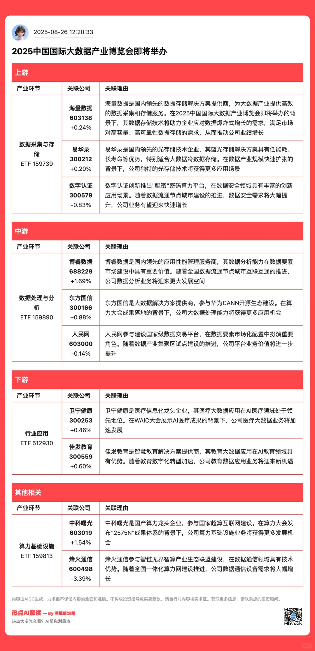 大数据盛会倒计时，科技巨头齐聚贵阳？