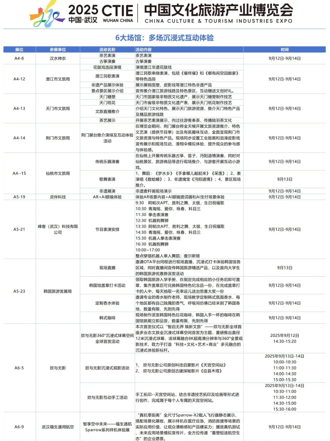 2025武汉市文博会zui全攻略来咯！！！
