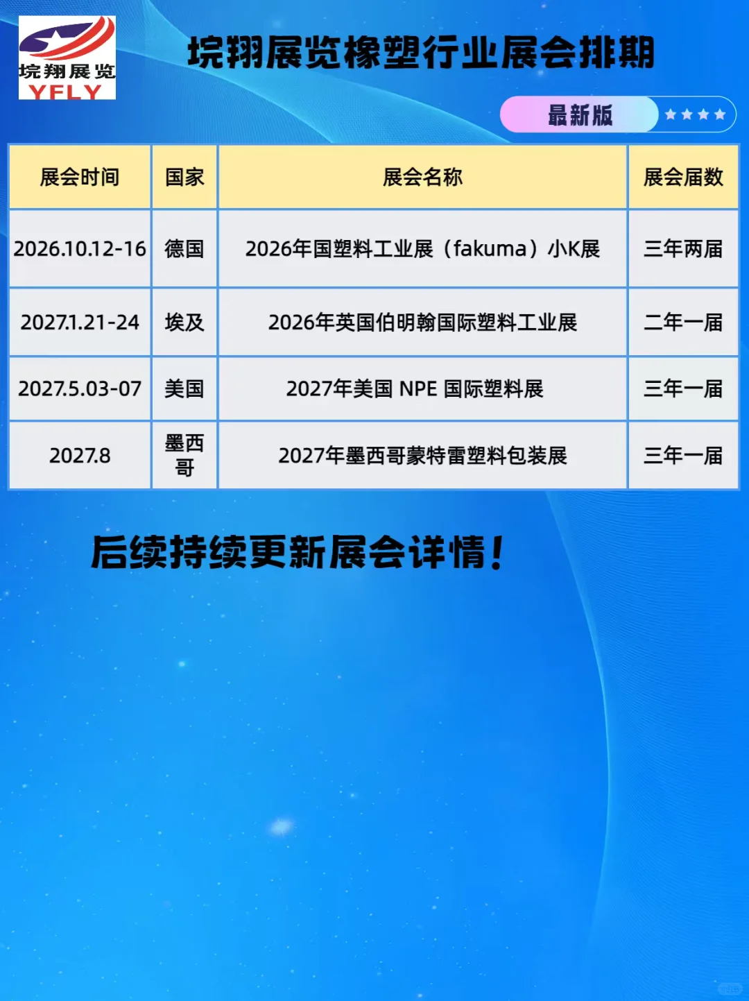 25～26年橡塑行业展会排期