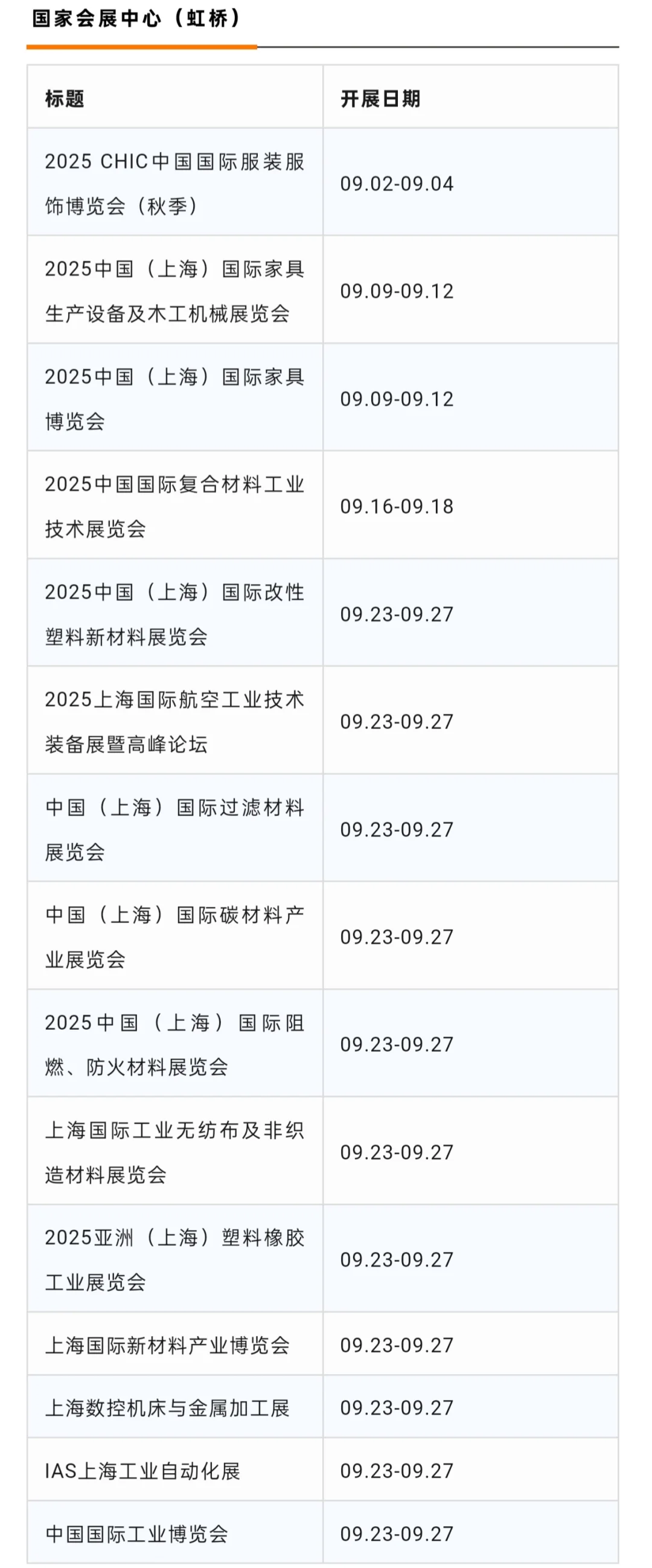 九月展会预告！九月华东华南展会一览表