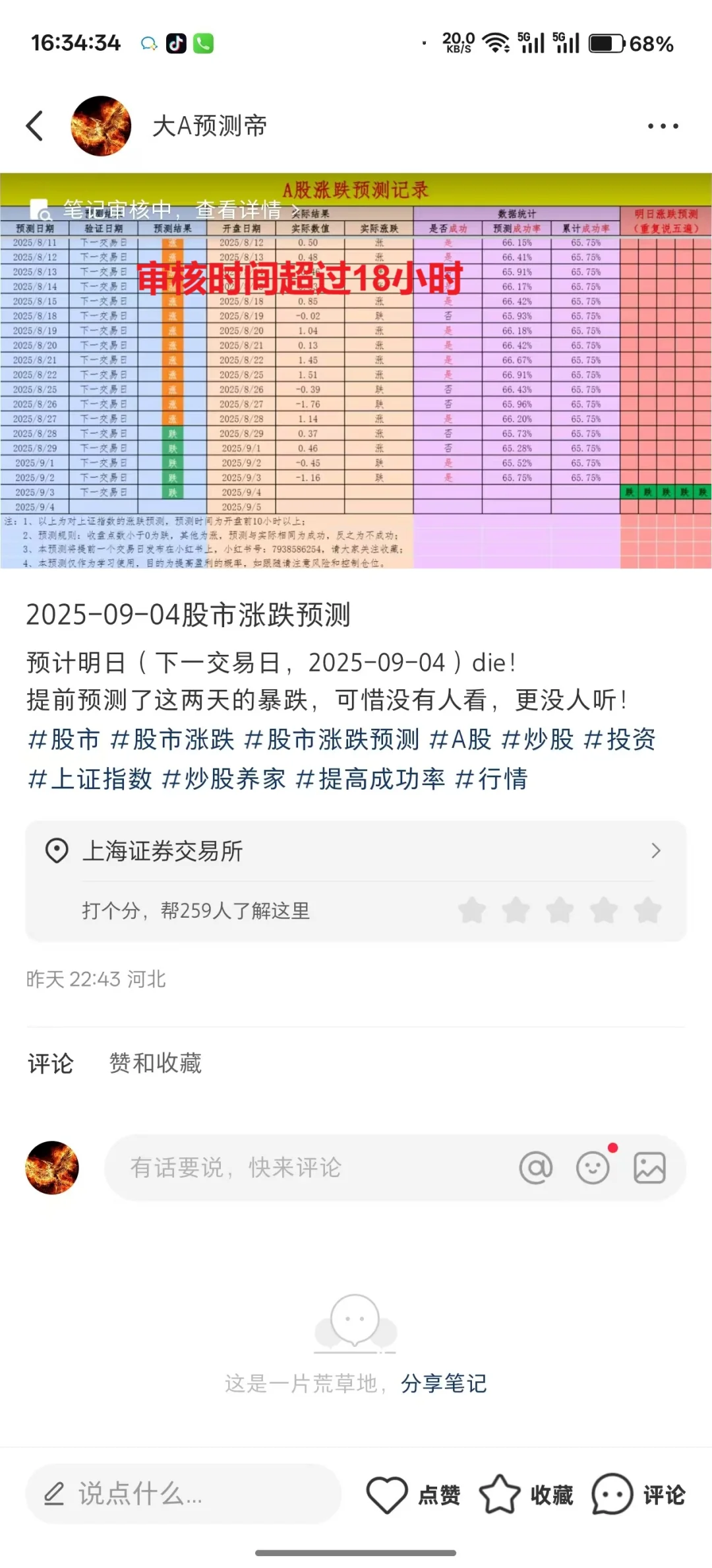 2025-09-05股市涨跌预测
