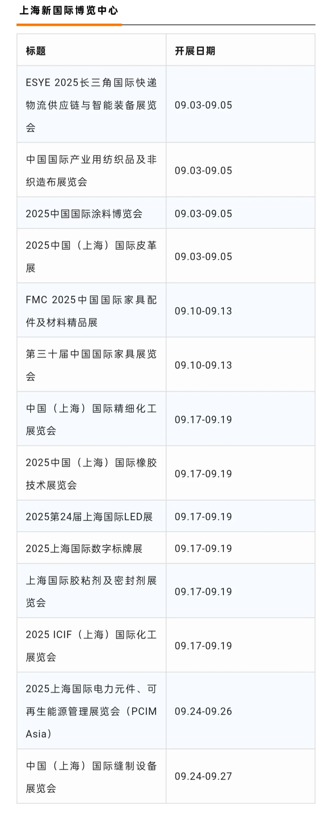 九月展会预告！九月华东华南展会一览表