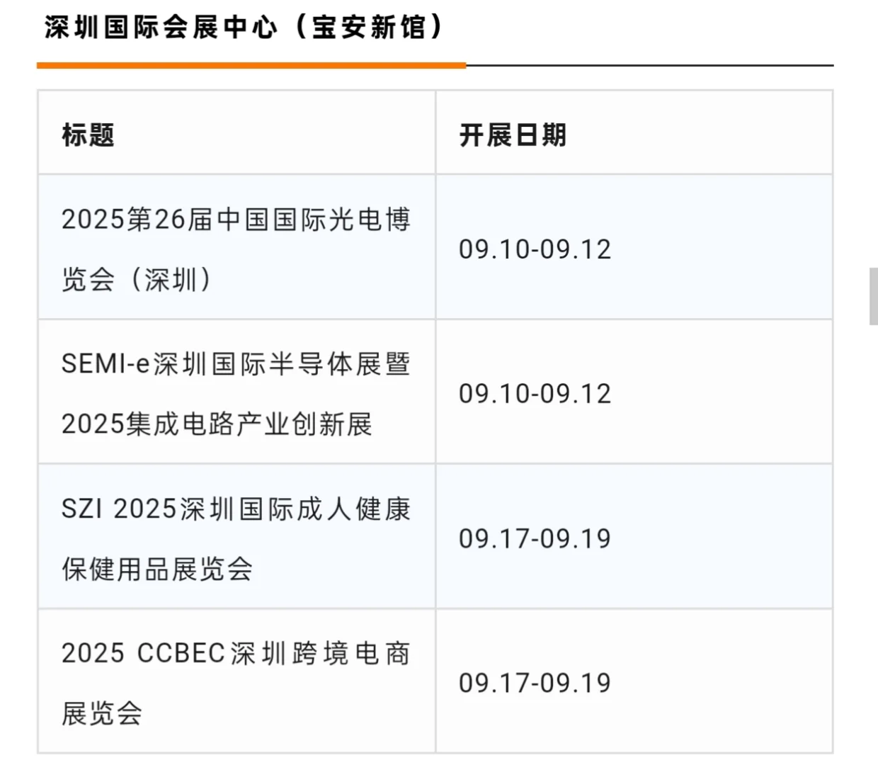 九月展会预告！九月华东华南展会一览表