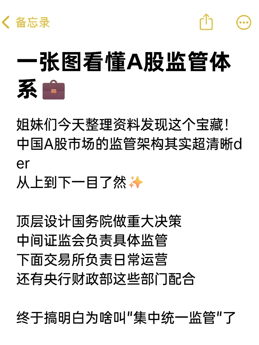 一张图看懂A股监管体系?