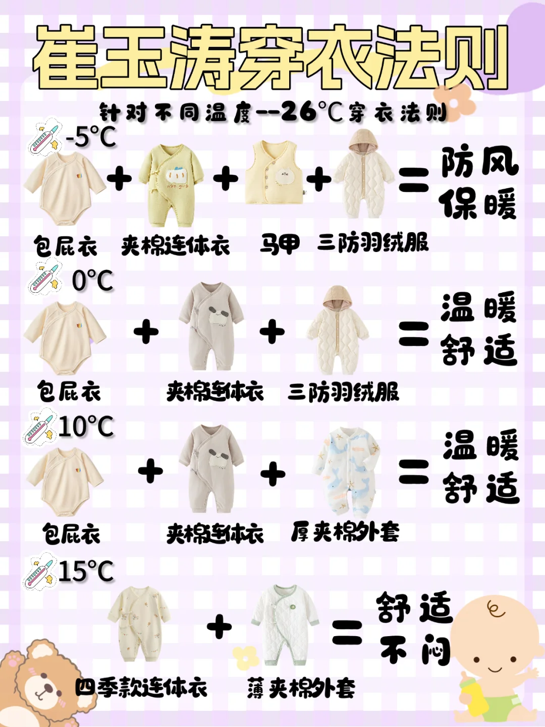 抄作业❗️26℃穿衣法则太绝了