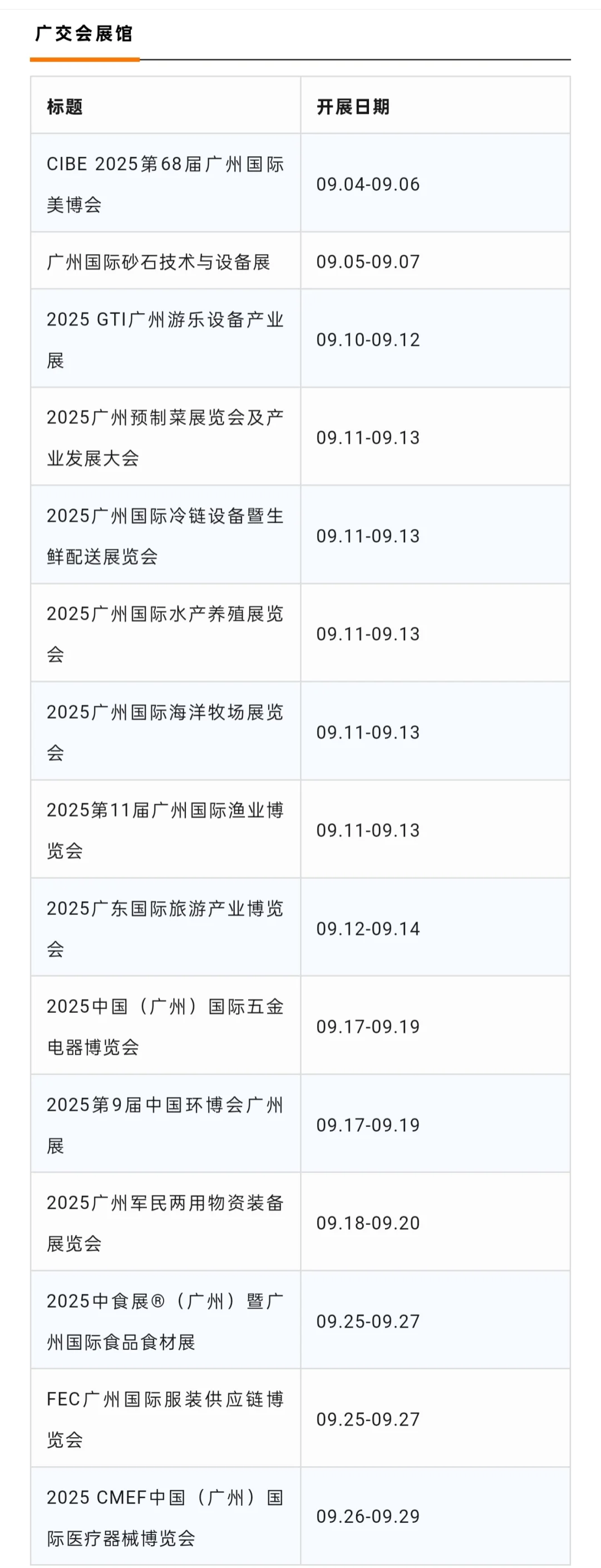 九月展会预告！九月华东华南展会一览表