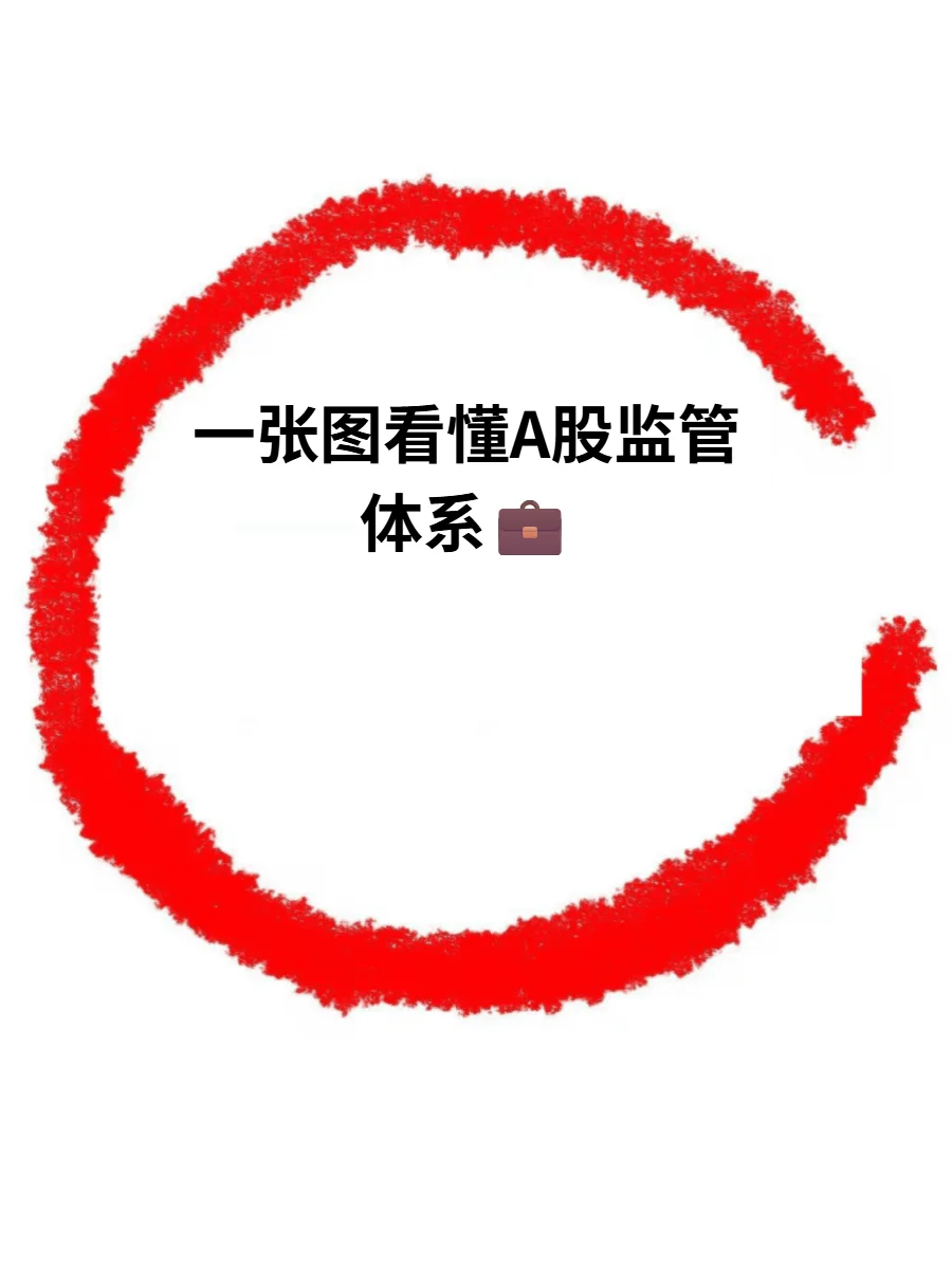 一张图看懂A股监管体系?