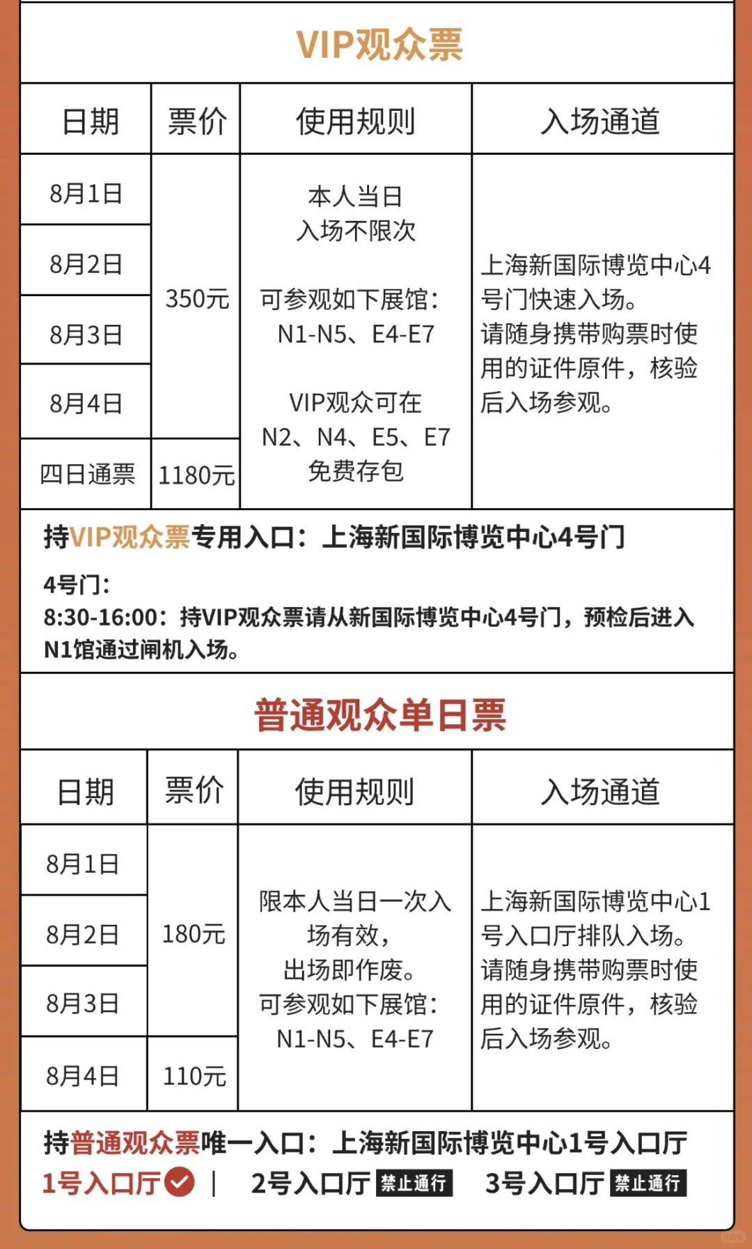 2025 ChinaJoy早鸟票开售?附展商和入场图