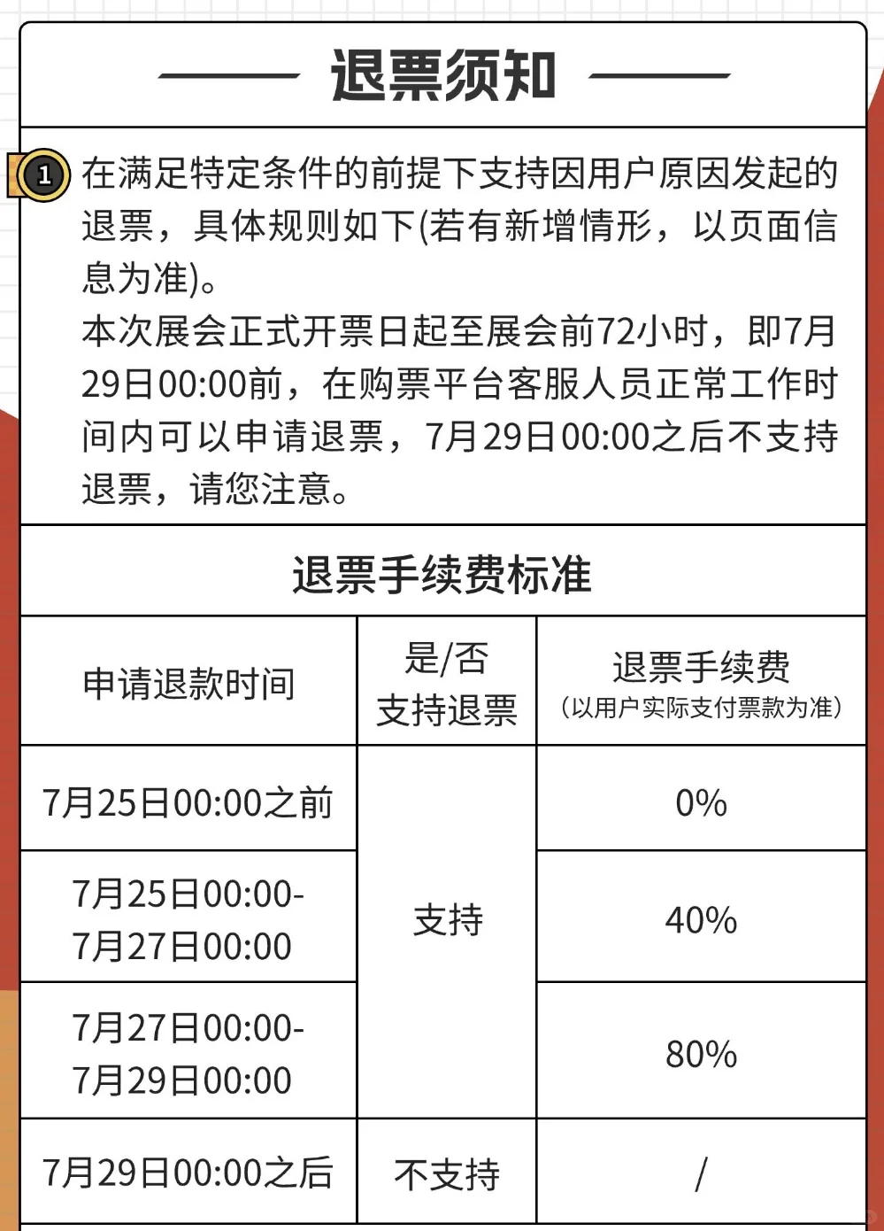 2025 ChinaJoy早鸟票开售?附展商和入场图