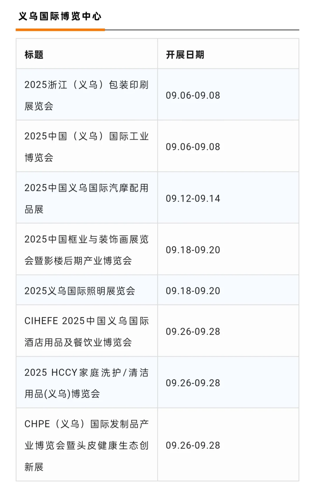 九月展会预告！九月华东华南展会一览表