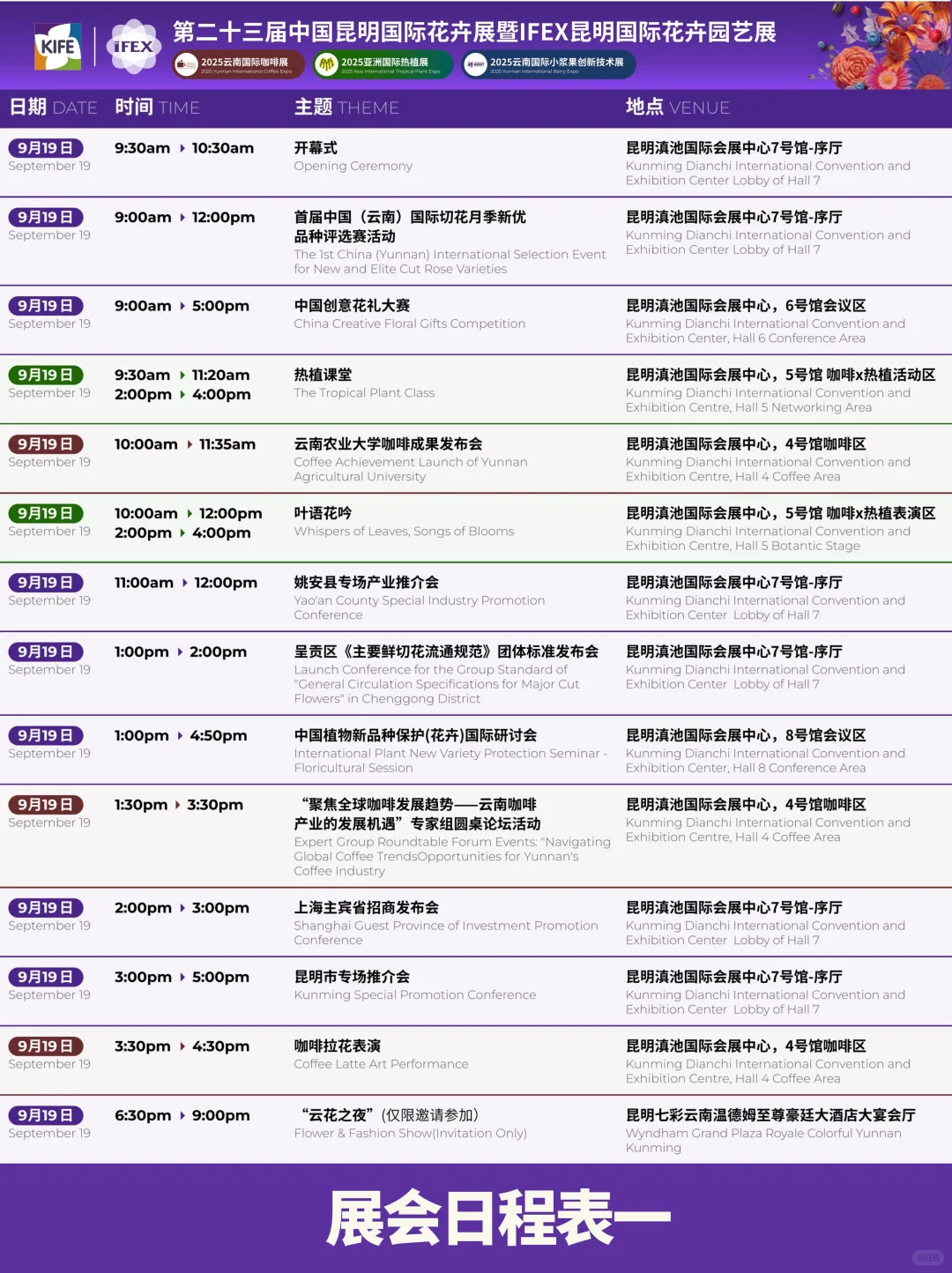 昆明花展参观说明书来啦?超全攻略一站get！