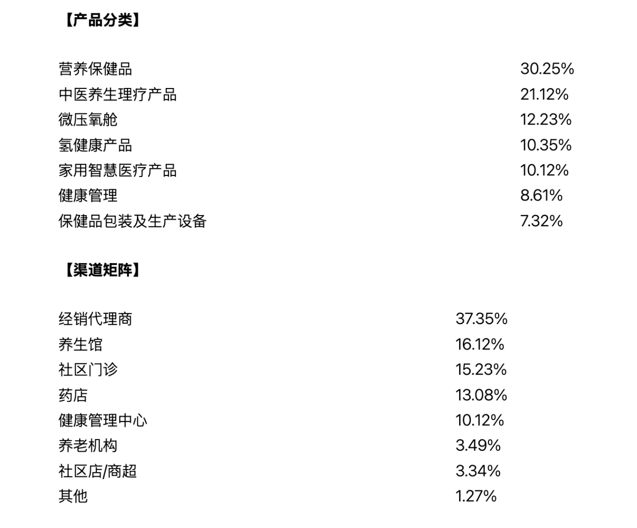 2025HCE广州国际健康产业博览会