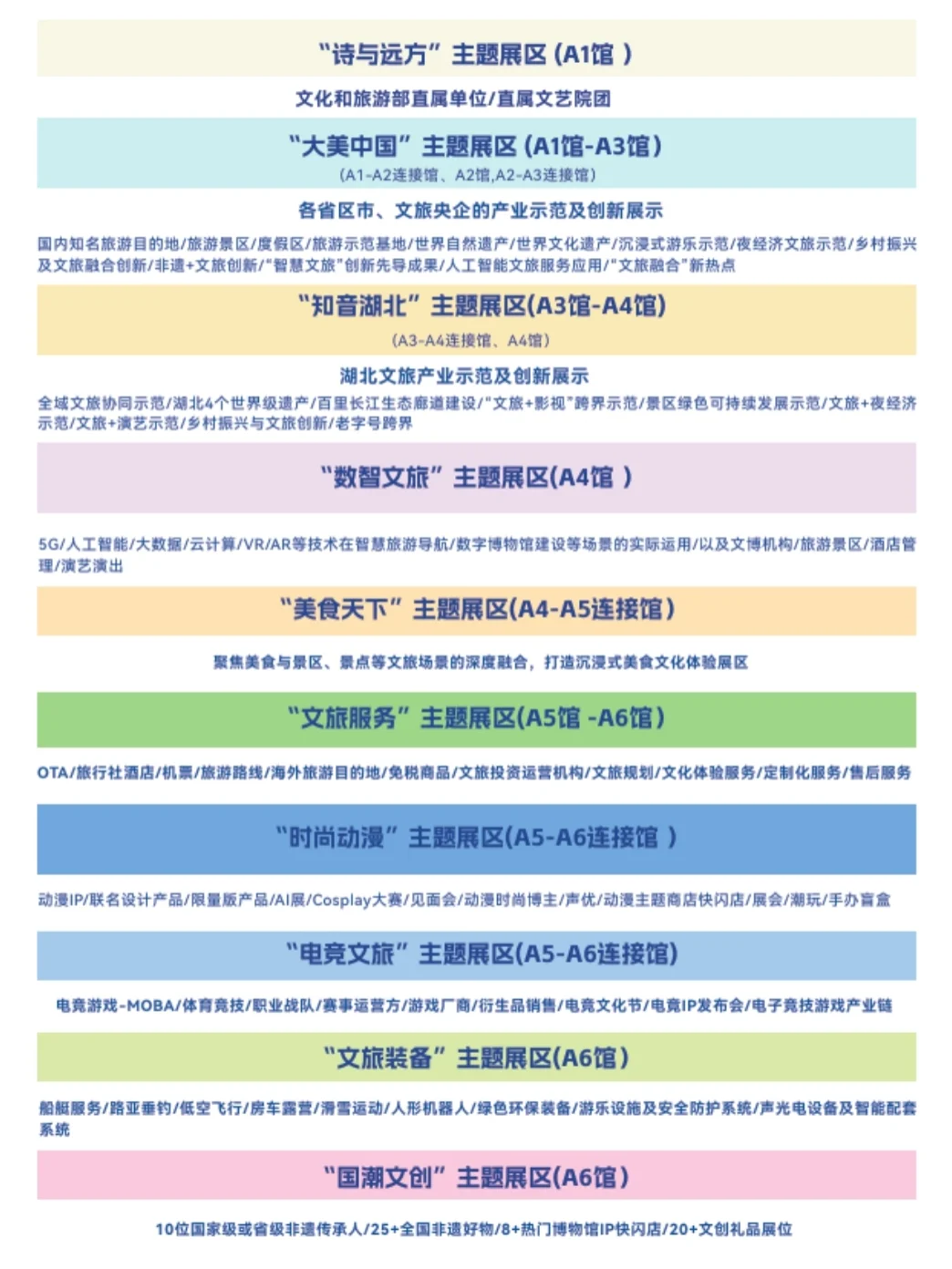 中国文化旅游产业博览会最强攻略