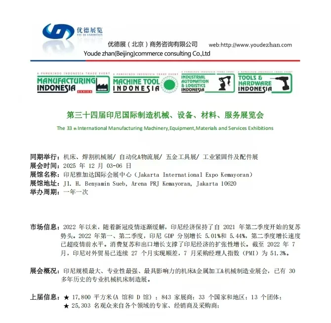 准备好了吗？印尼展来了！！！
