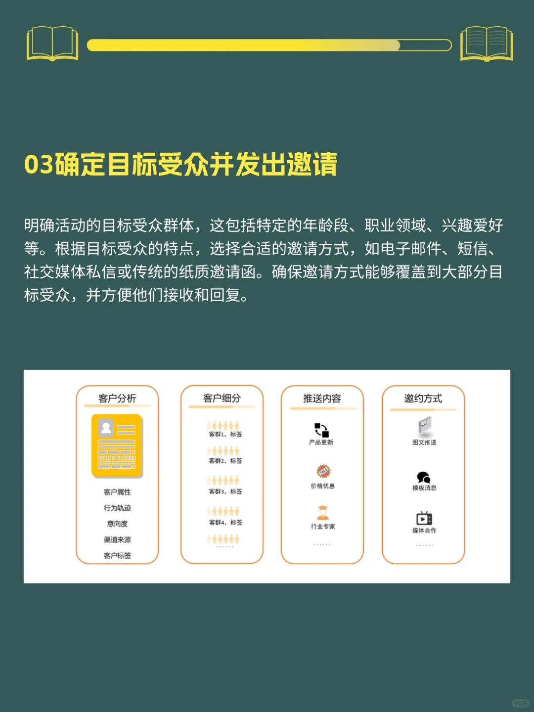 中大型活动会议的完整策划清单