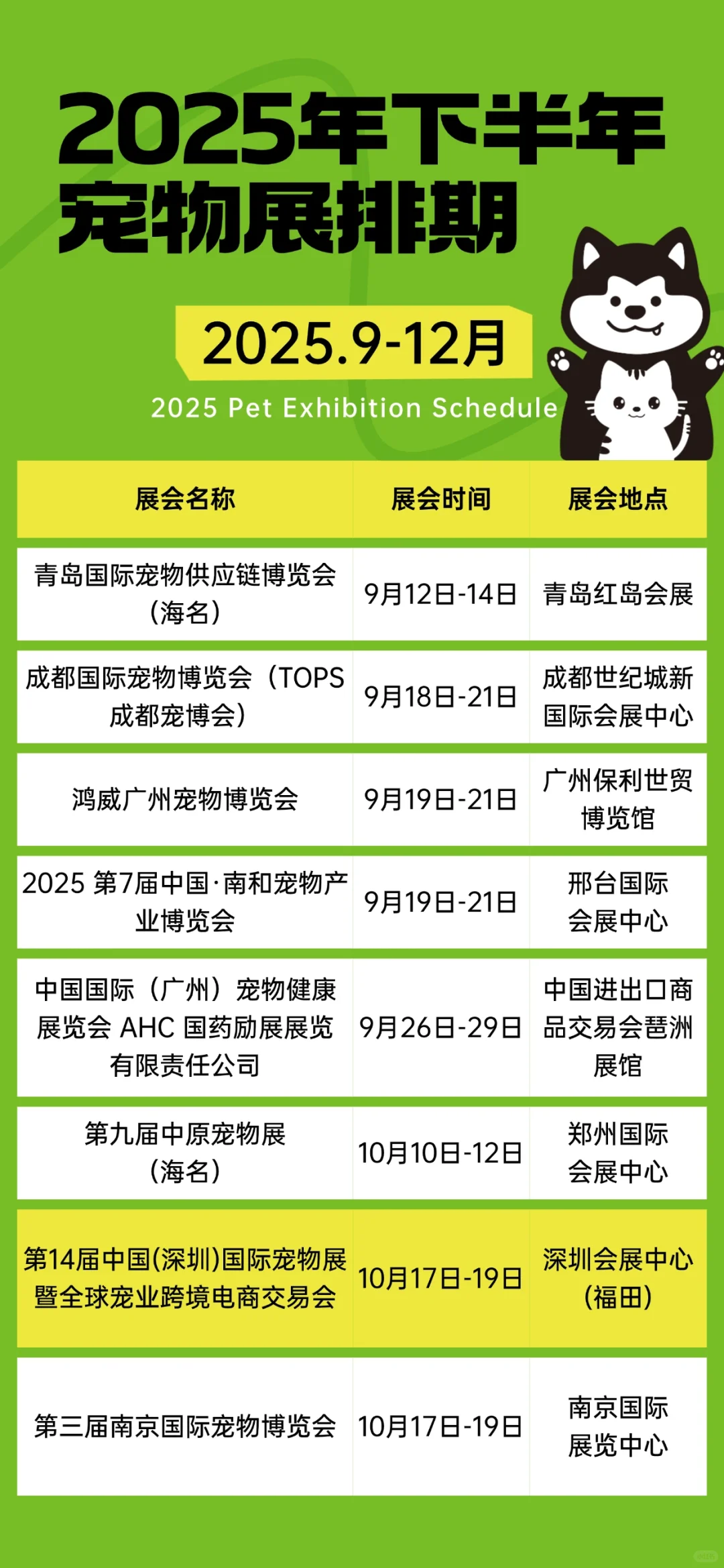 2025 下半年全国宠物展汇总