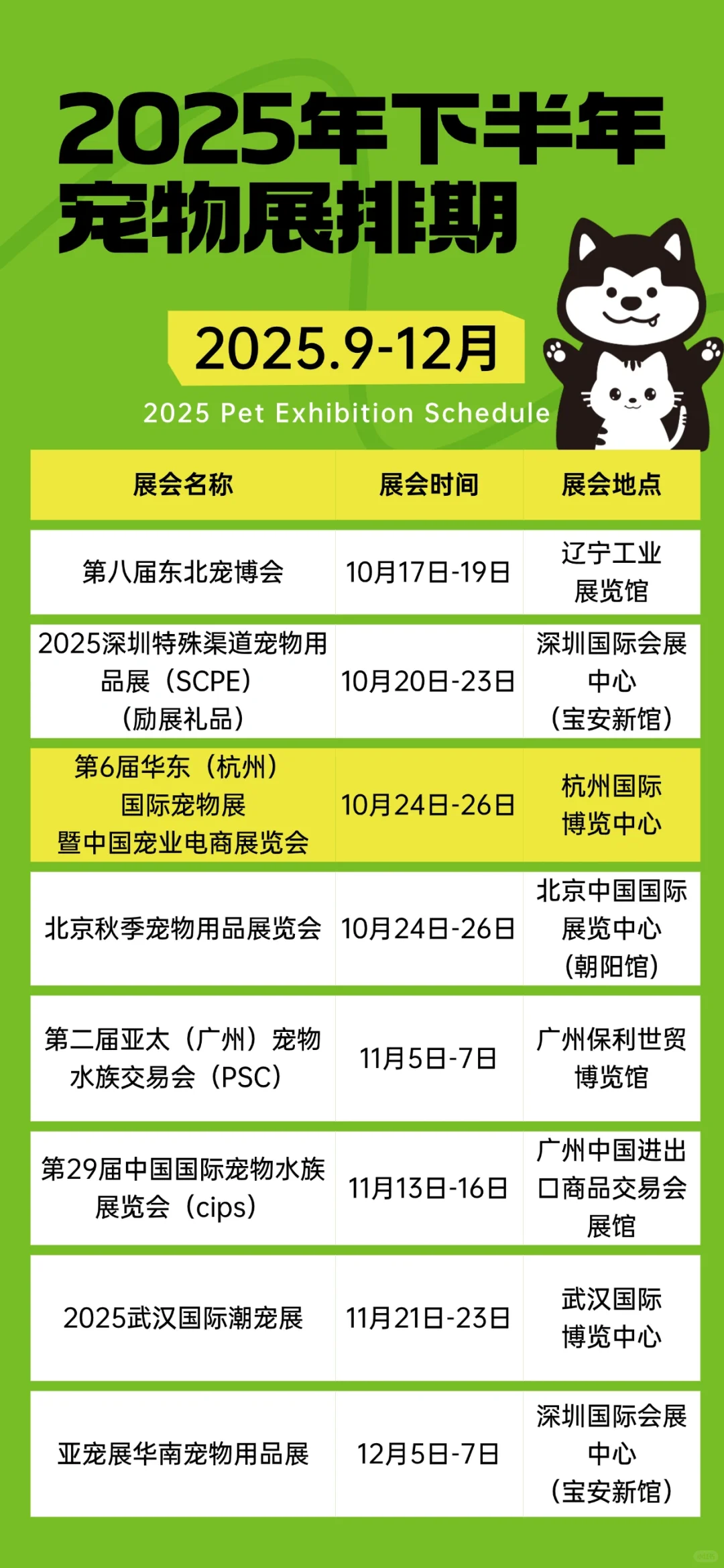 2025 下半年全国宠物展汇总