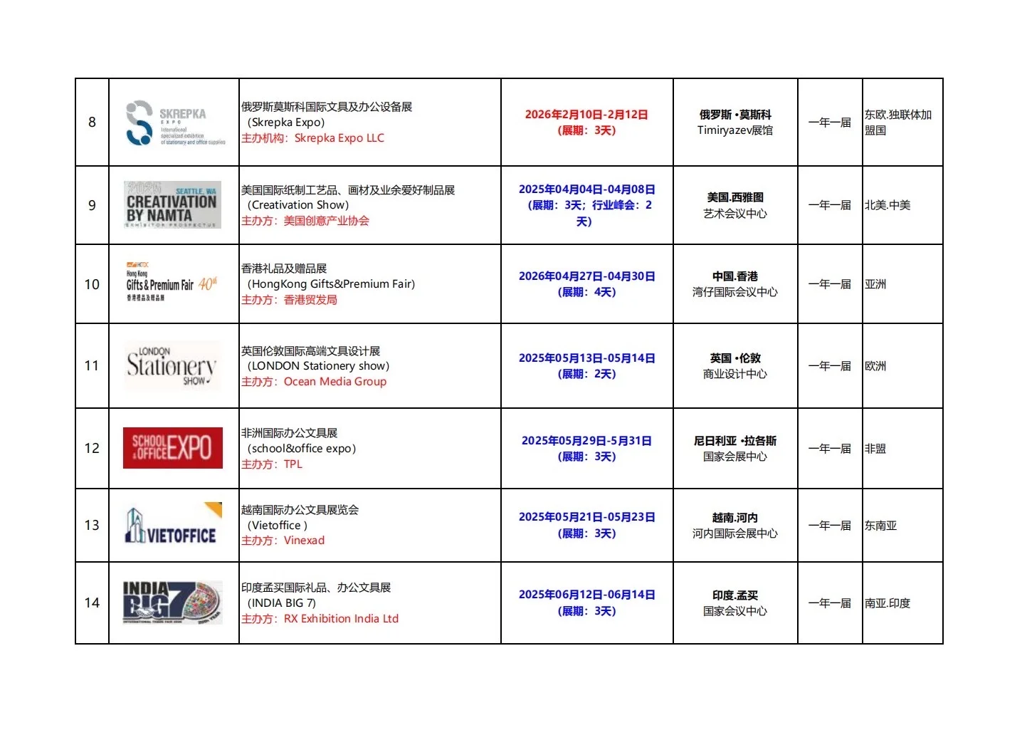 全球文具及耗材系列展会计划表