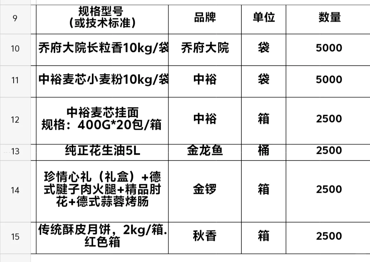 中秋福利价采购