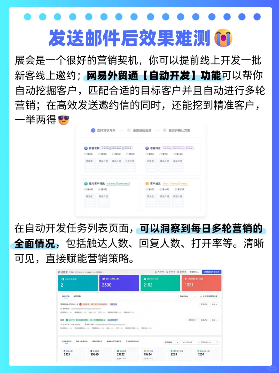临近展会， 外贸人必须会写的邀请函！