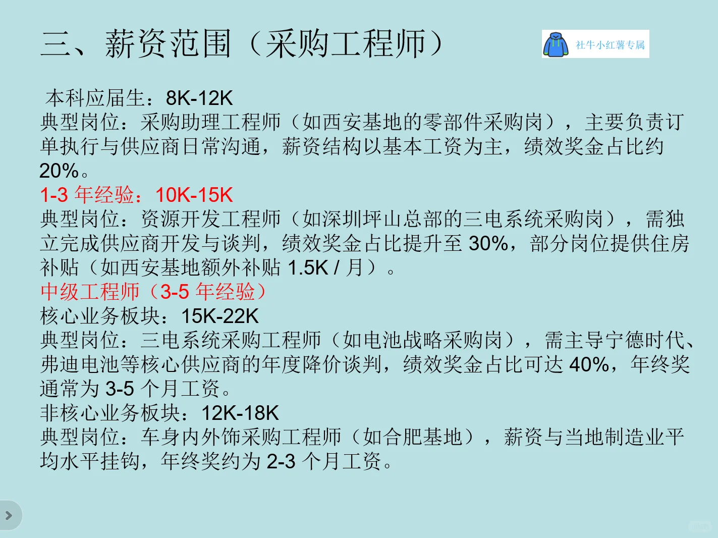 比亚迪岗位分析-采购工程师