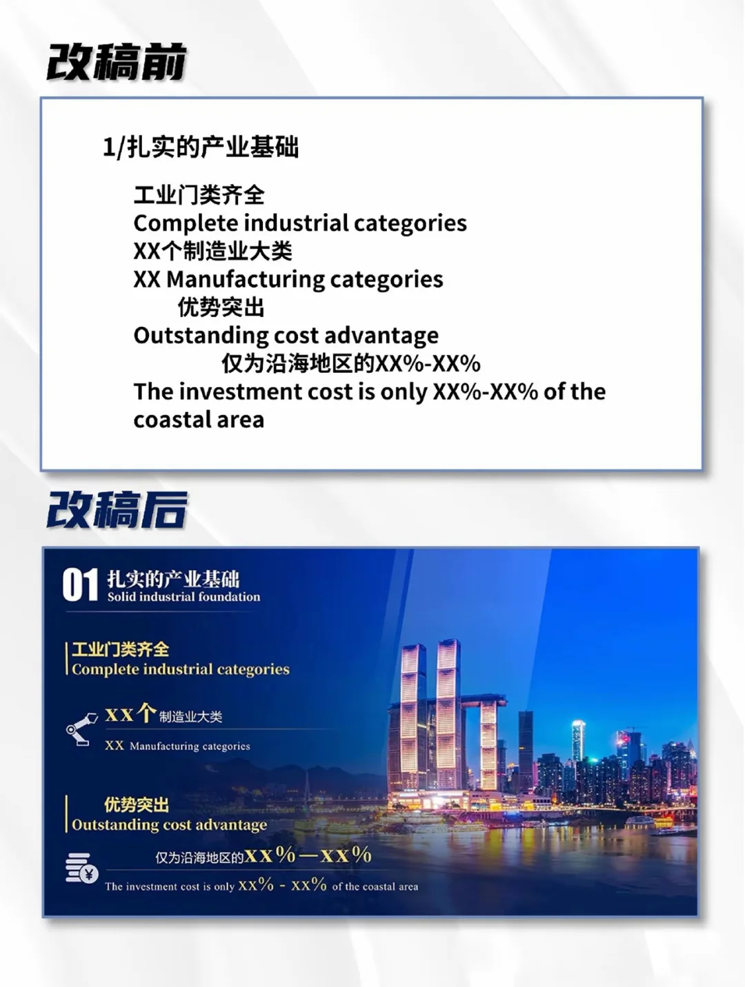 高端PPT改稿案例?项目推介会