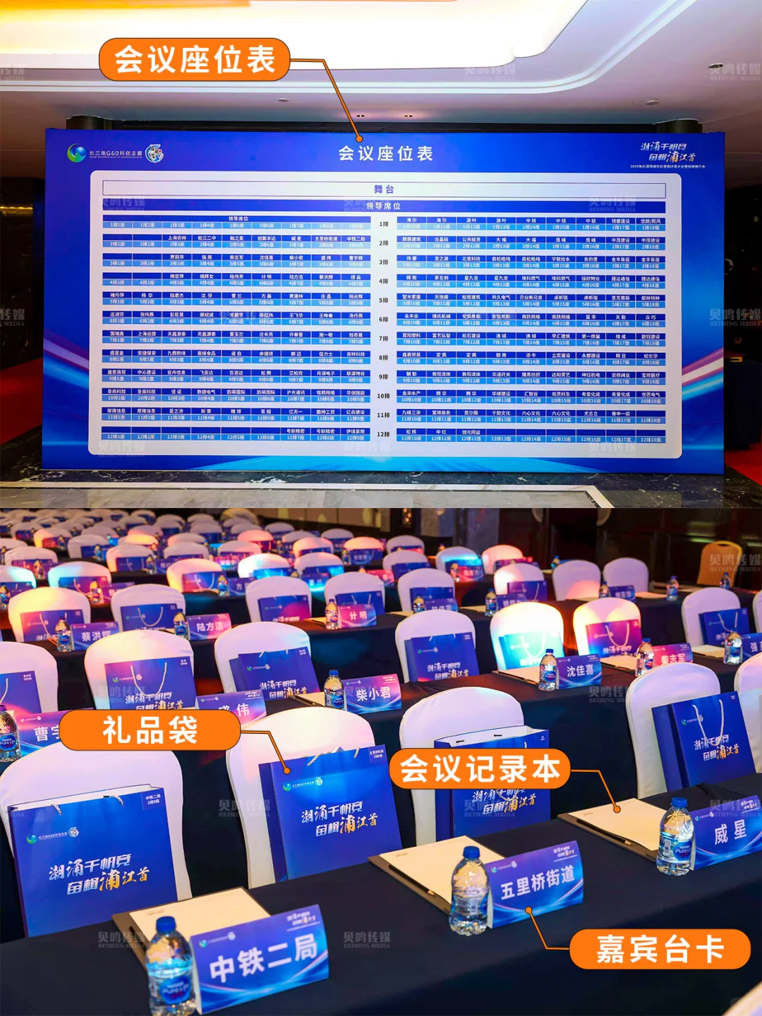 推介会全流程攻略+物料清单❗️速码
