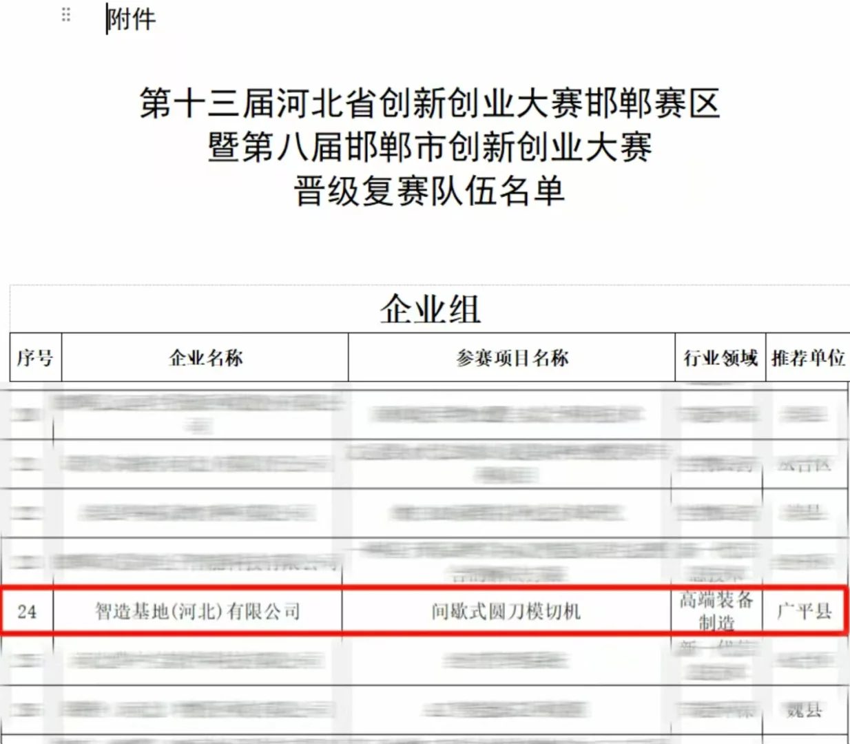 智造基地河北有限公司