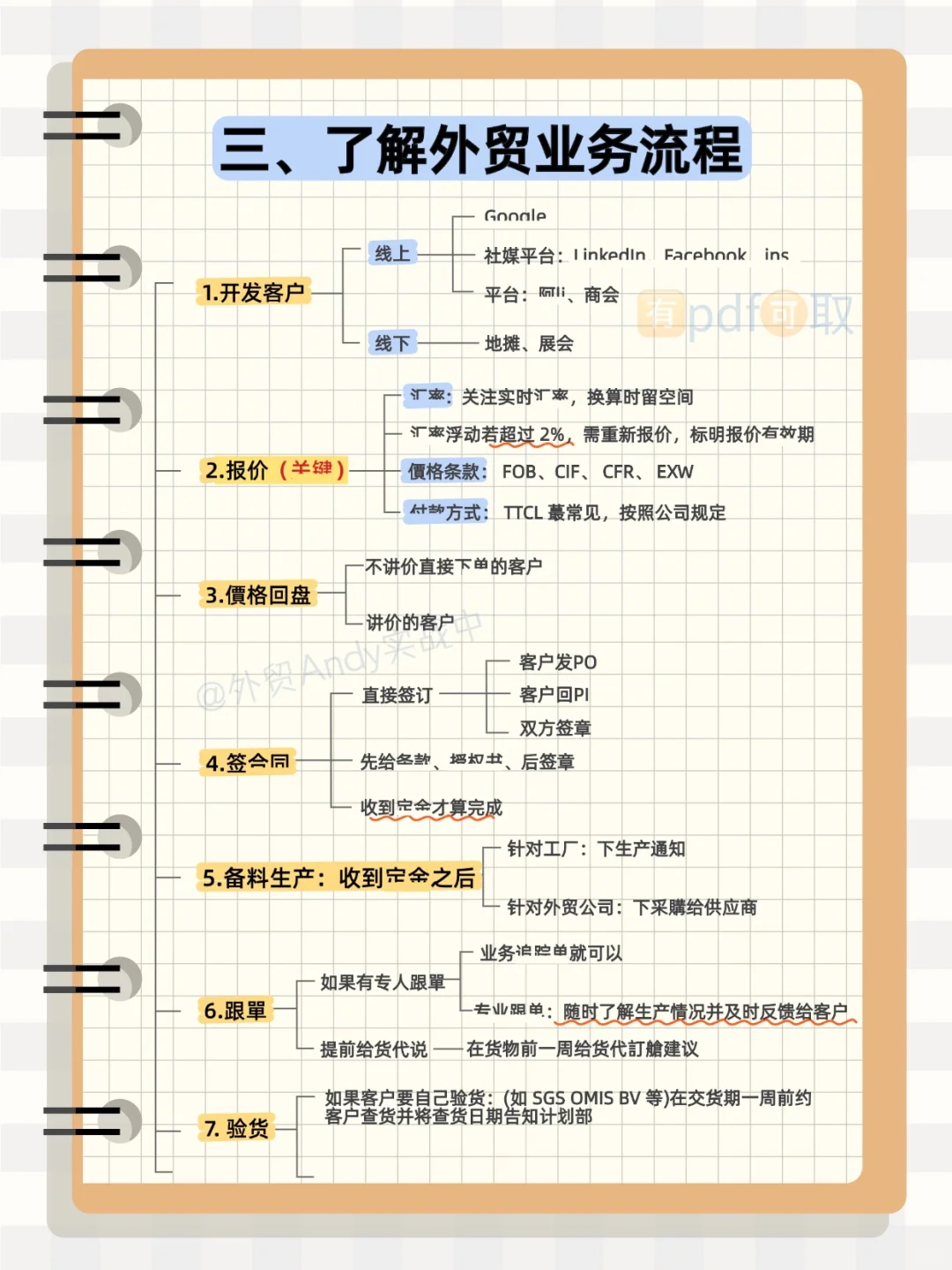 原来外贸没单时可以做这么多事情...