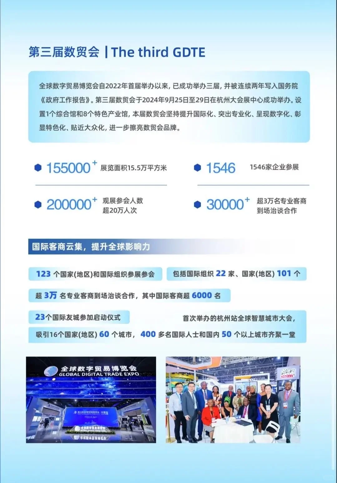 APEA活动｜第四届全球数字贸易博览会